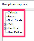 Discipline Graphics Manager