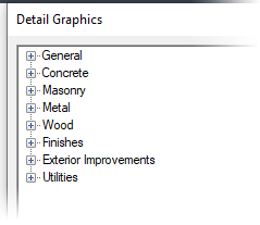 Detail Graphics Manager categories