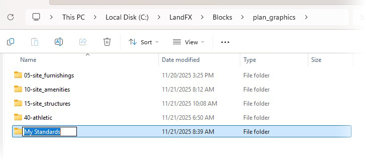 Plan Graphics subcategory example