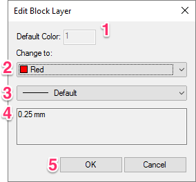 Edit Block Layer dialog box
