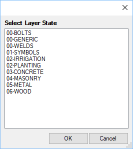 Layer States for detail components