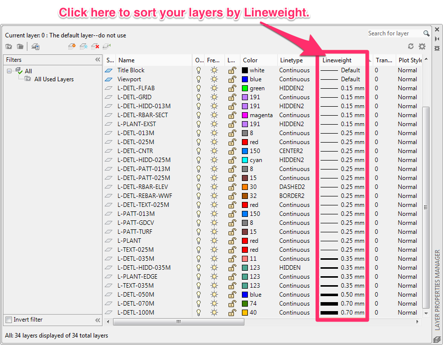 Layer Properties Manager, Lineweight column