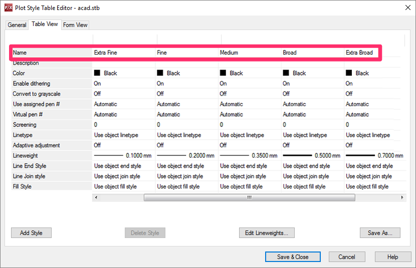 PLot Style Table Editor showing STB file