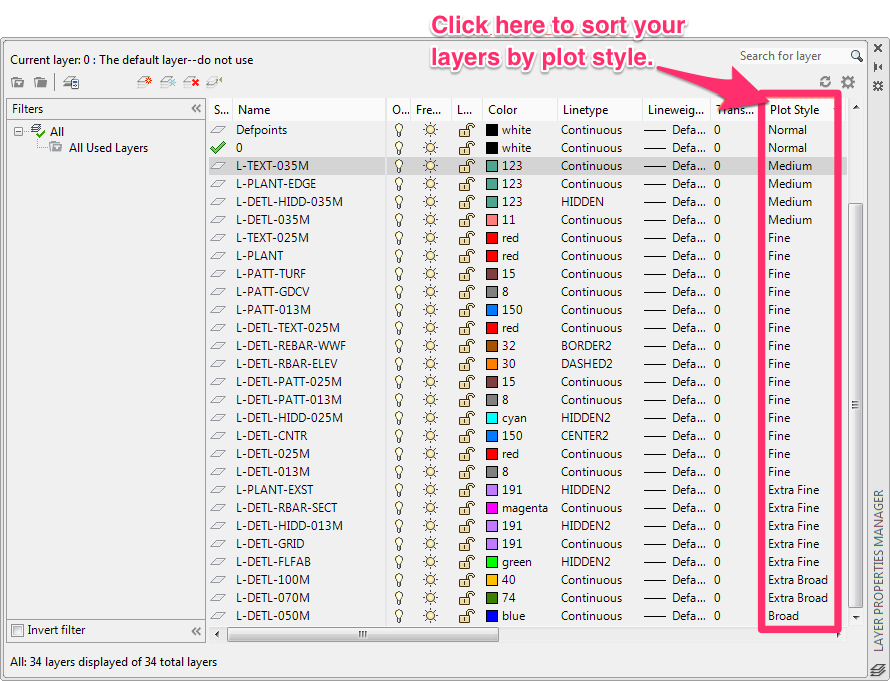 Layer Properties Manager, Plot Style column