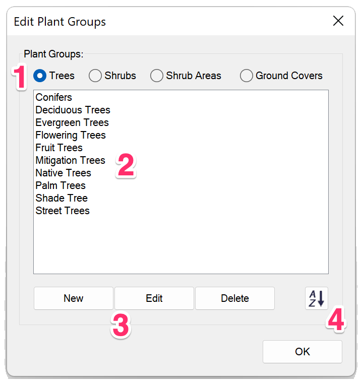 Edit Plant Groups dialog box