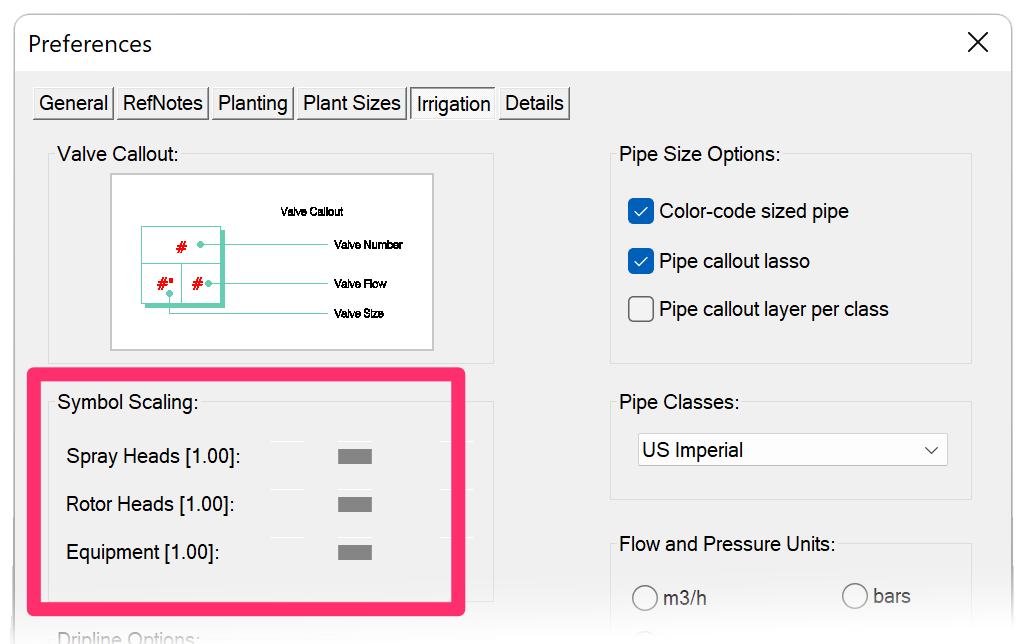 Irrigation Symbol Scaling slides