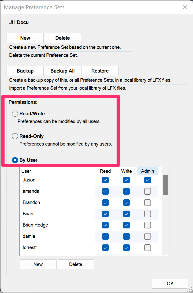 Changing Preference Set permissions