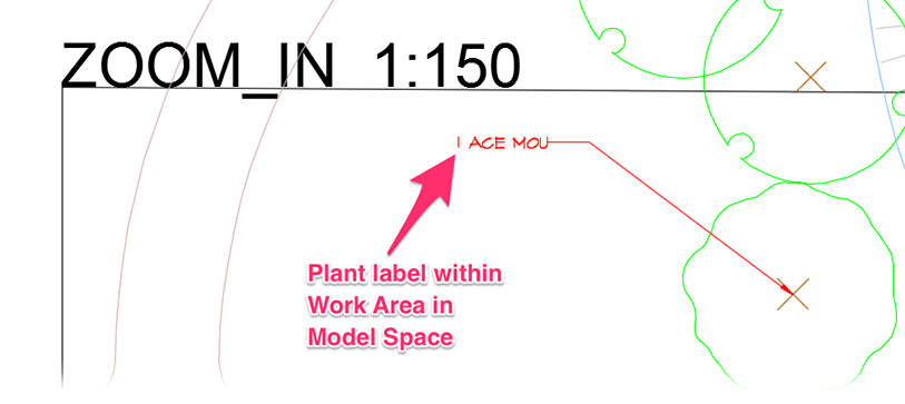 Plant label within Work Area, Model Space