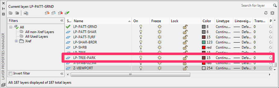 Work Area Layers in Layer Properties Manager