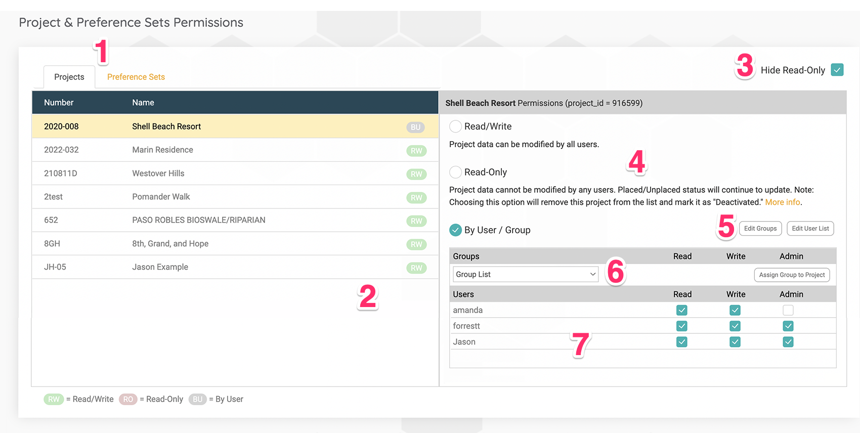 Land F/X Portal, Project & Preference Sets Permissions page overview