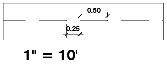 PLTSCALE, 1 inch = 10 feet