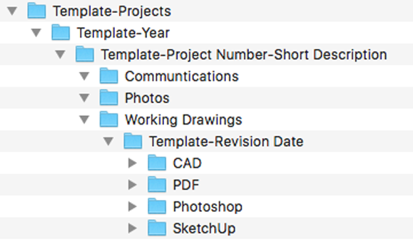 project management folder structure template