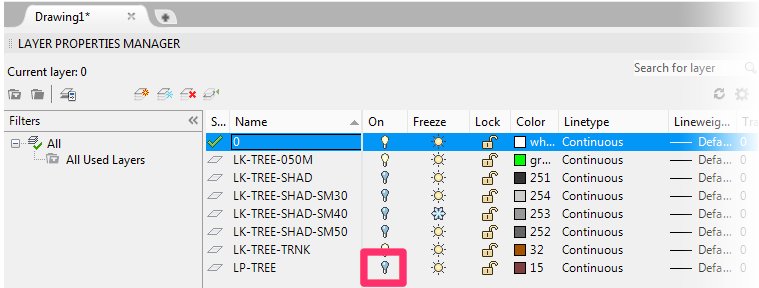 Layer Properties Manager, layer turned off