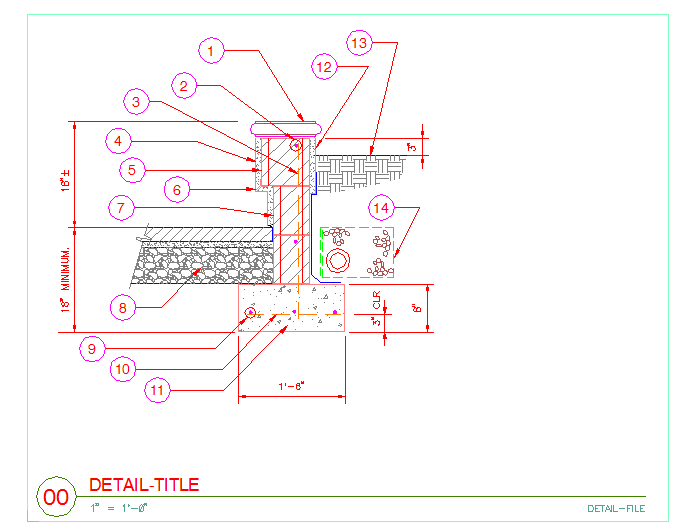 Detail with several Bubble Callouts, example