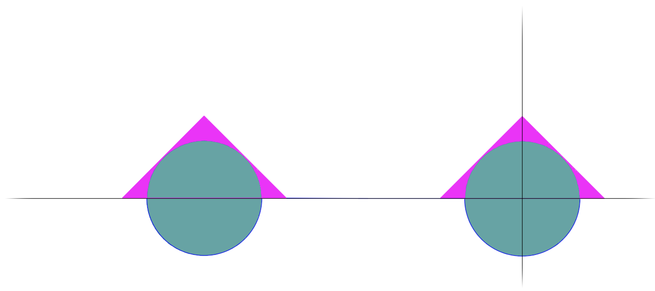 Setting the location of a second leaderless callout with arrow