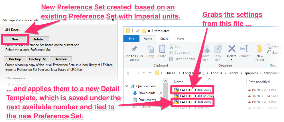 How Detail Templates work with Preference Sets, illustration