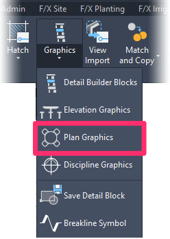 F/X Details ribbon, Plan Graphics flyout