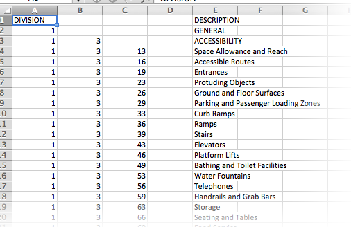 List of all categories option, resulting spreadsheet, example