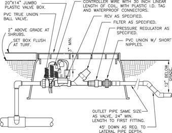 Typical drip valve with PVC lateral to drip system