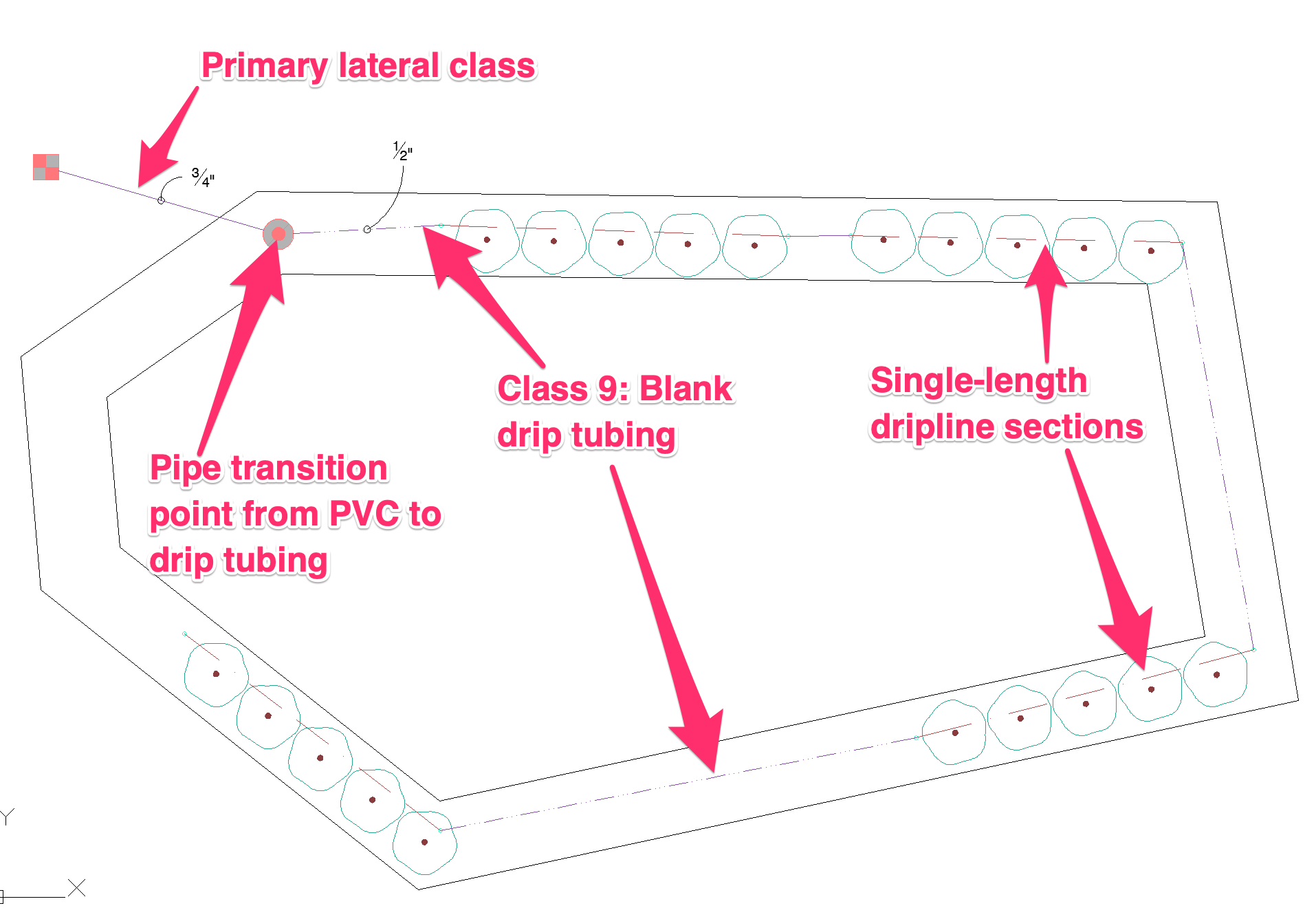 Lateral pipe classes in =drawing, example