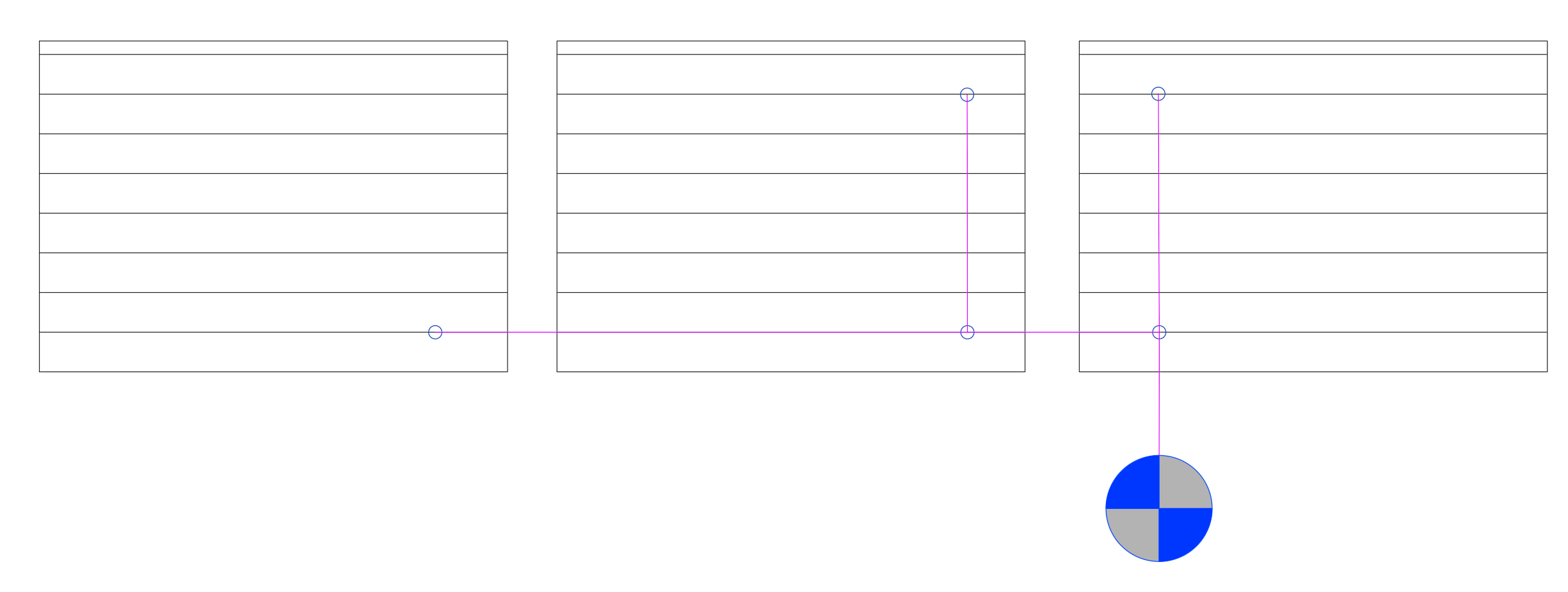 Drip areas piped correctly, with pipes dead ended within the areas, example