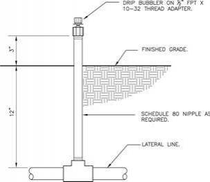 Typical drip bubbler on PVC riser to below-grade PVC piping