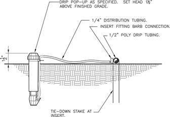 Typical drip popup connected with distribution tubing to the drip tubing system