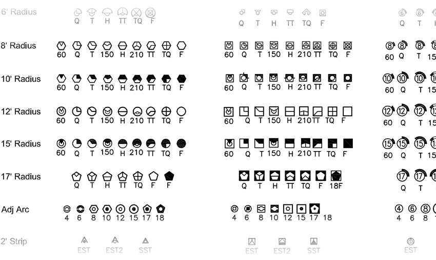 Land F/X Irrigation Symbols Drawing, first tab