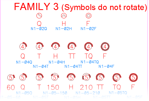 Spray symbols, examples