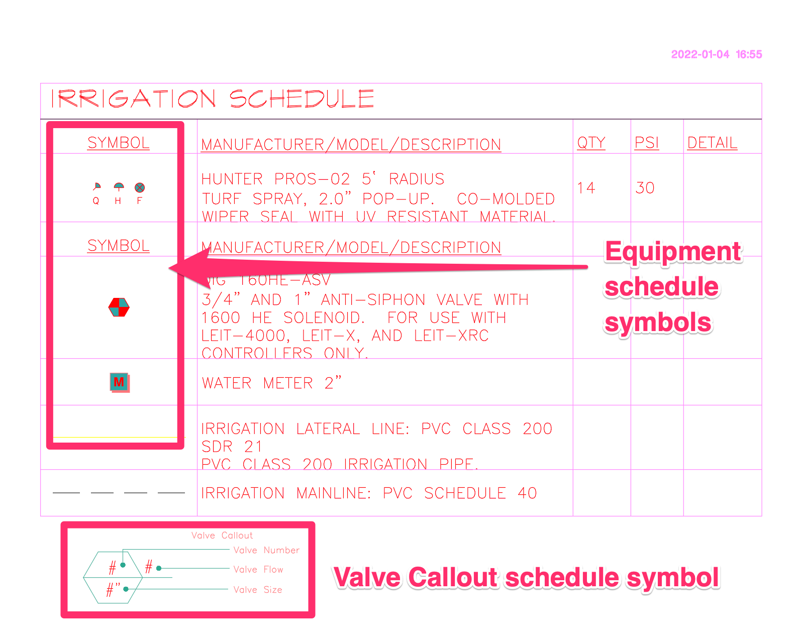 Schedule symbol source files