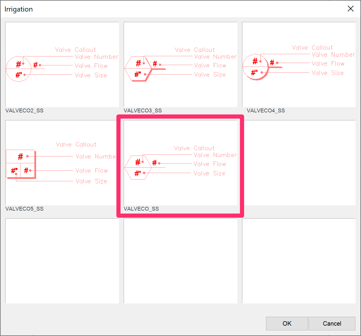 Available valve callout symbols