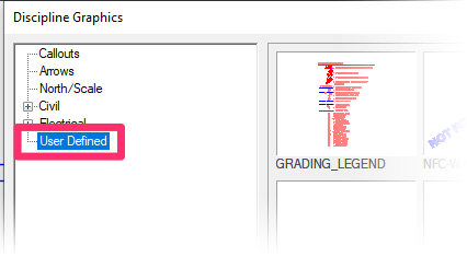 Discipline Graphics dialog box, User Defined symbols