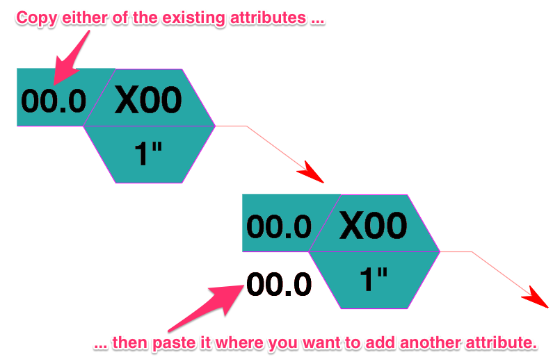 Copying and pasting attributes to add them to callout style