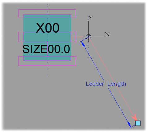 Updating a sub-block definition