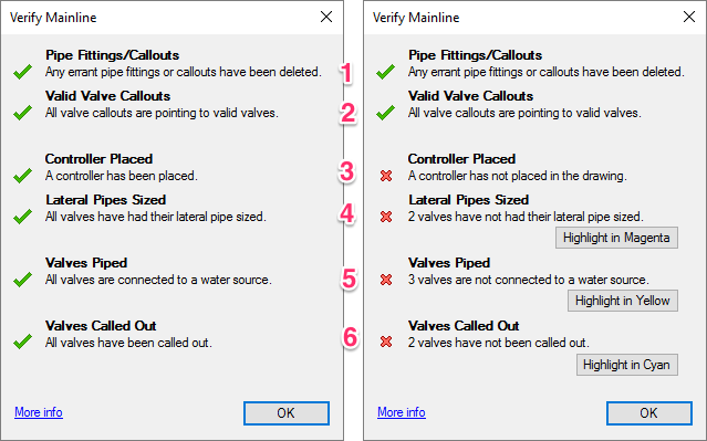 Verify Mainline dialog box, overview