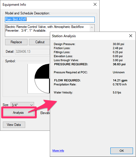 Running a Station Analysis