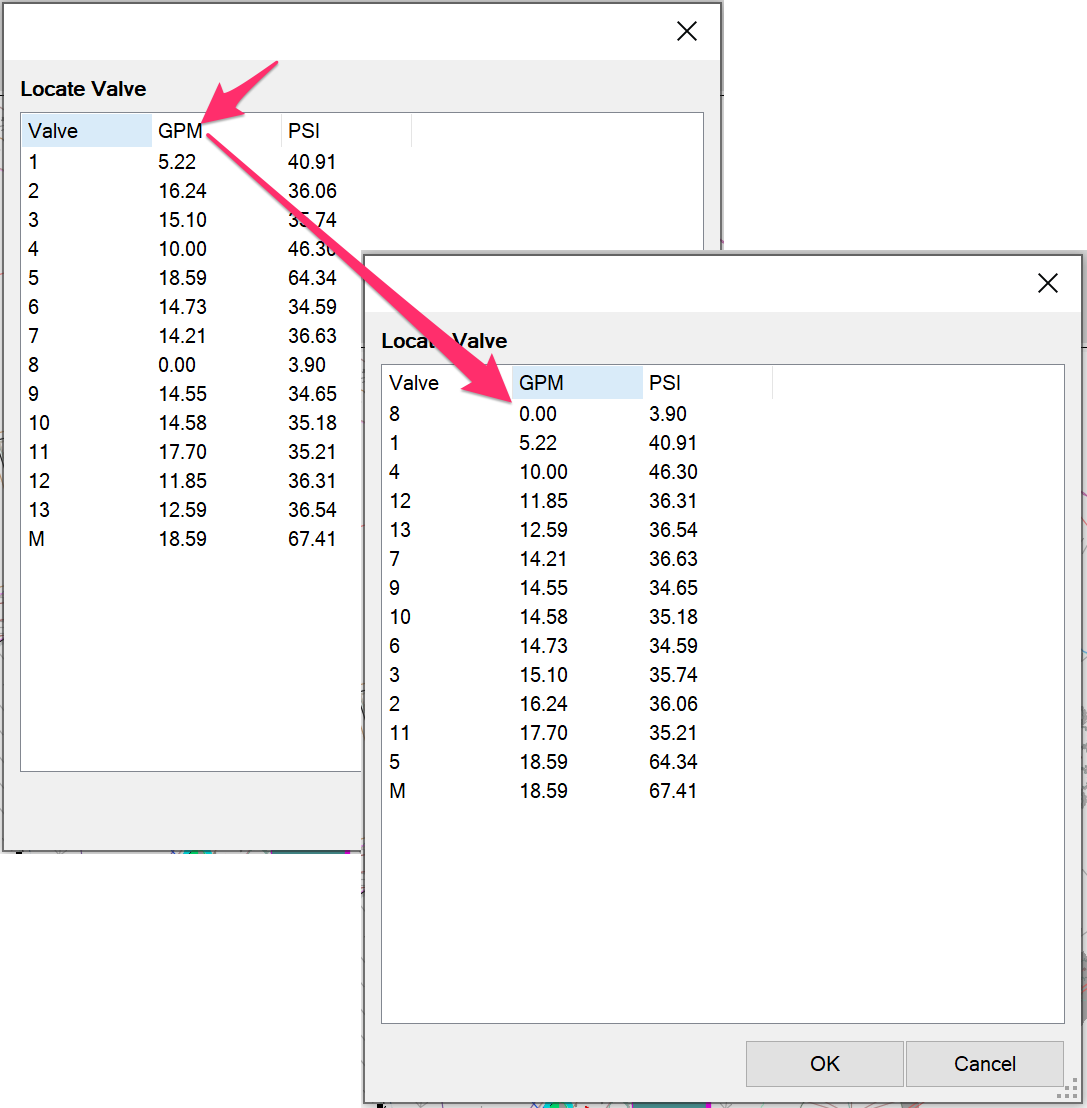 Locate Valve dialog box, reordering columns to sort by value