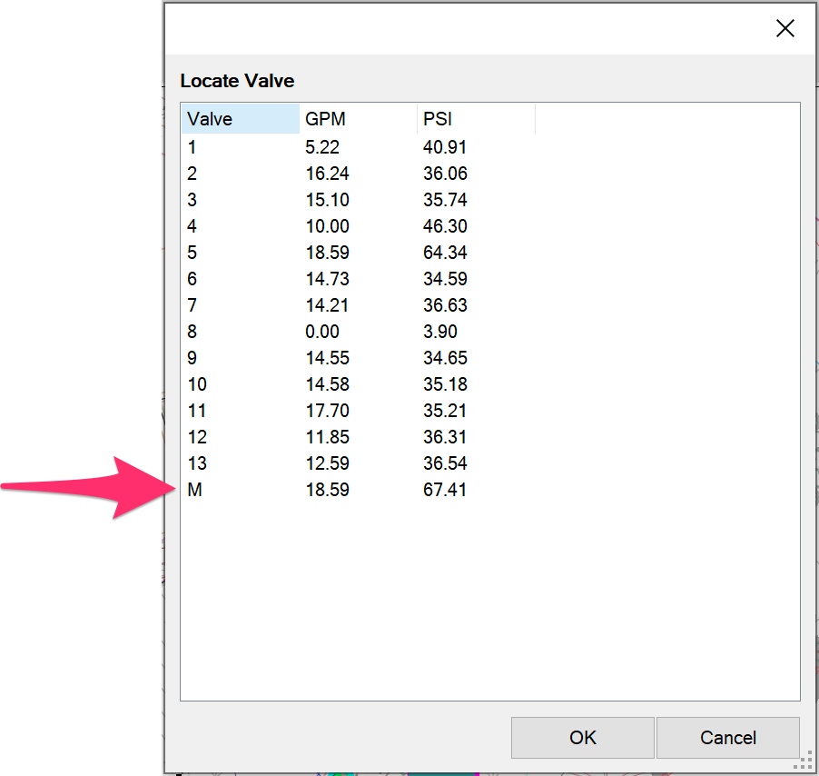 Locate Valve dialog box listing water meters and points of connection