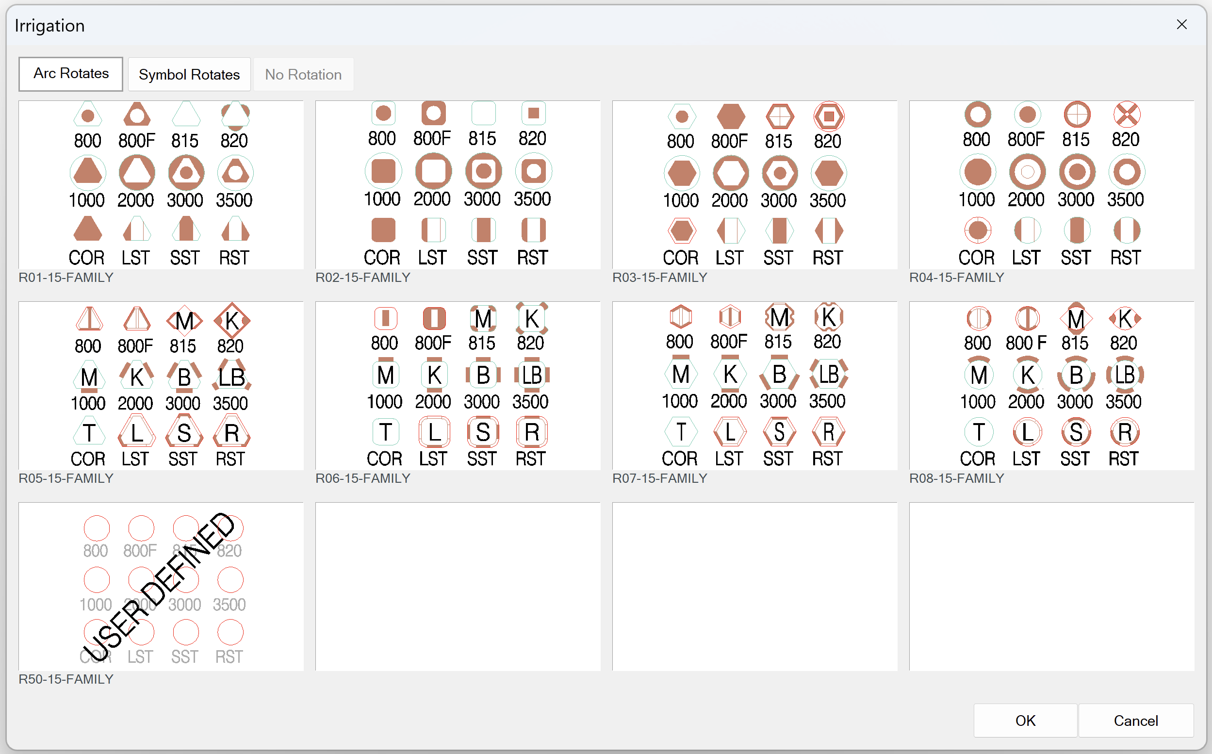 Rotary head symbols examples