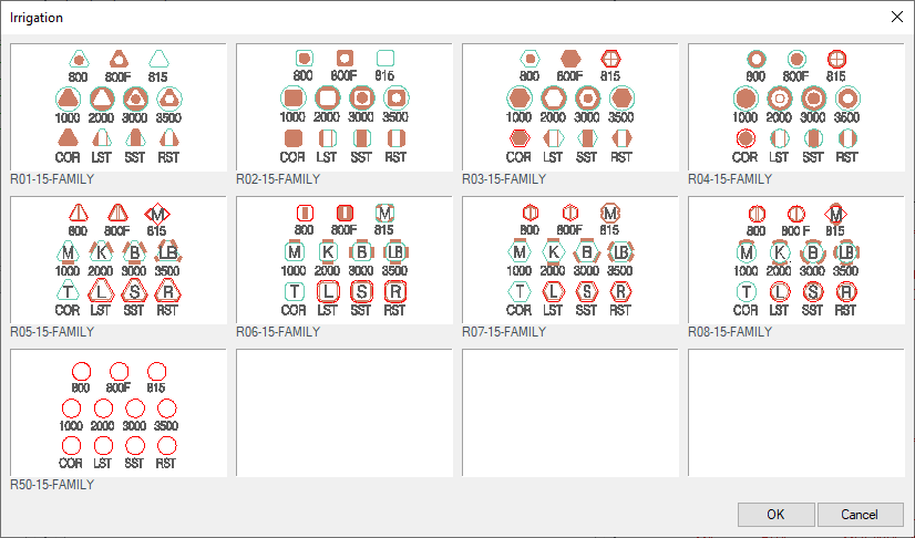 Rotary head symbols examples