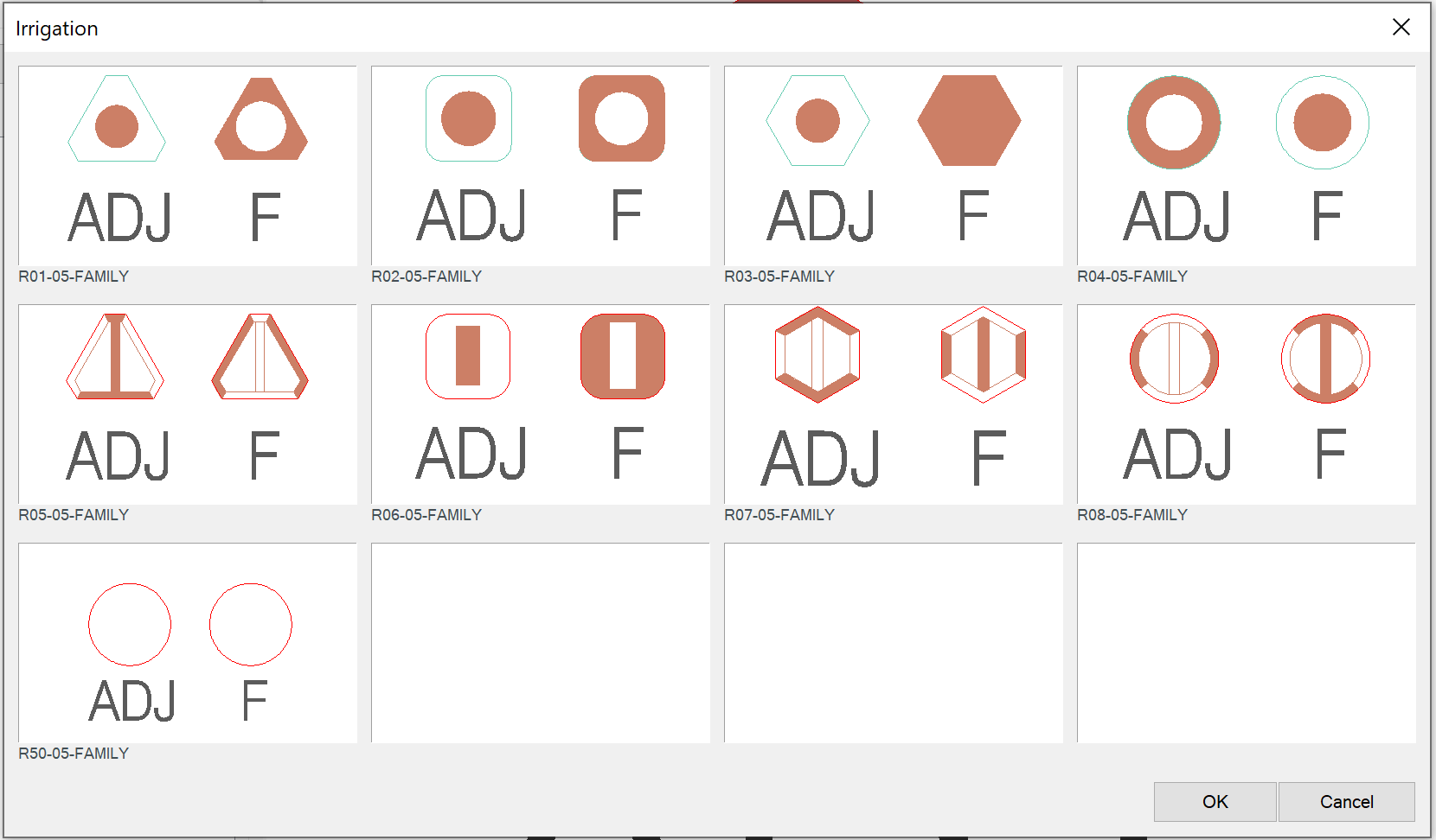 Rotary symbol families, example