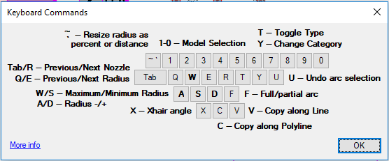 Keyboard commands for placing a head