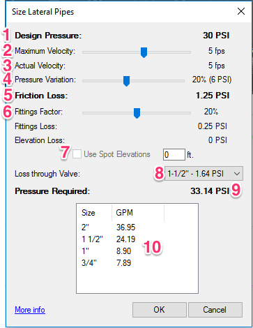 Elevation-Affected Pressure dialog box, overview