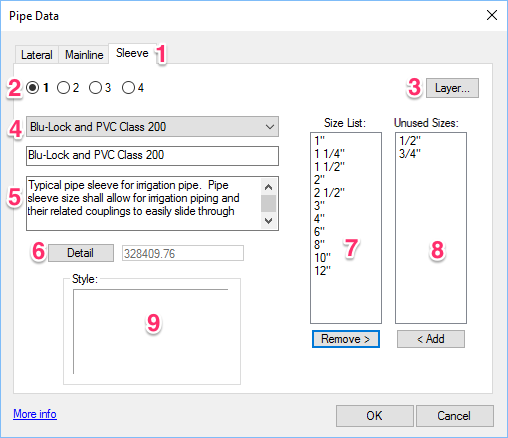 Pipe sleeve data, overview