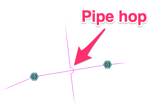 Pipe hop inserted