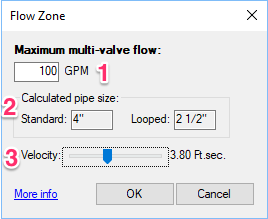 Maximum Multi-valve Flow dialog box, overview