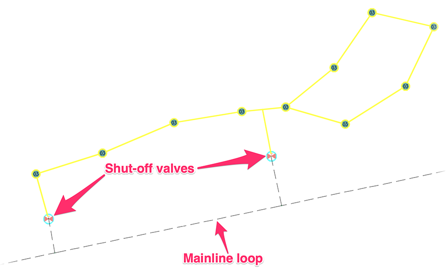 Completed station of VIH rotors piped to two shut-off valves, station highlighted only up to shut-off valves