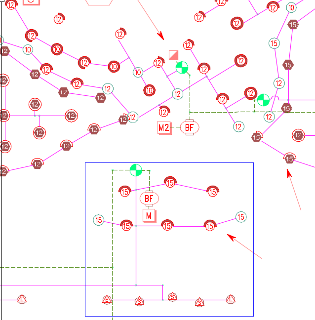 Irrigation plan with multiple points of connection, example