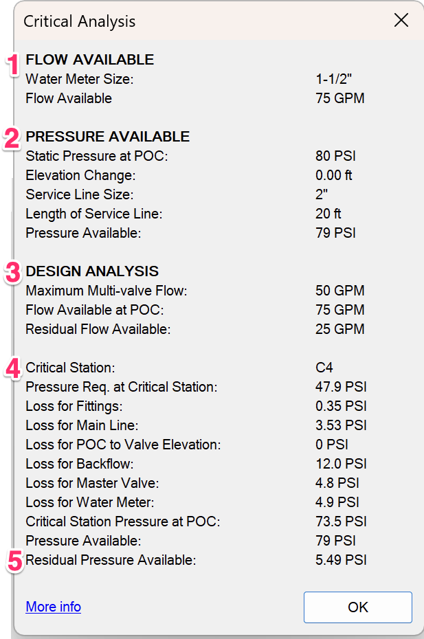 Critical Analysis dialog box, overview