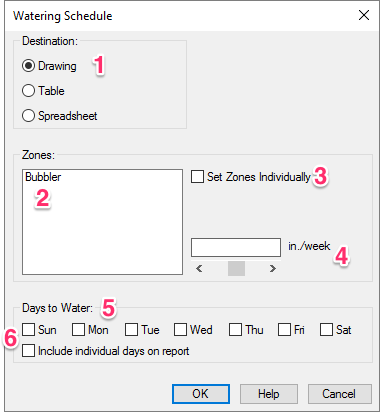 Watering Schedule dialog box, overview